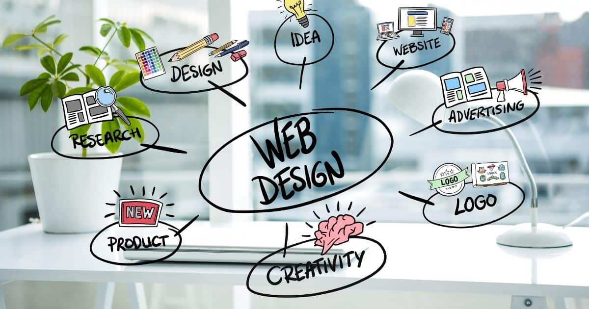 7 and a Half Very Simple Things You Can Do To Save web designer companies