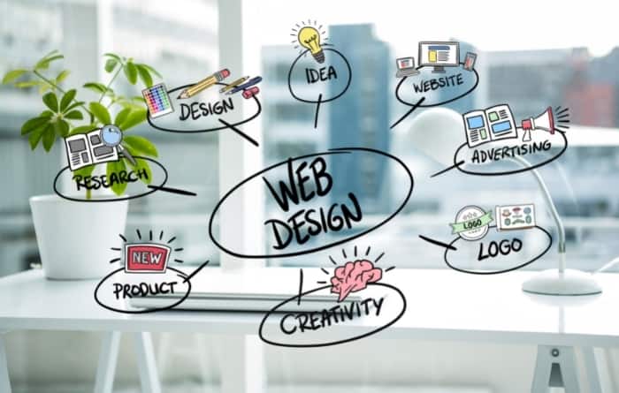 Top 10 Best Website Design Company in Singapore