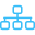 Targeted B2B Networking